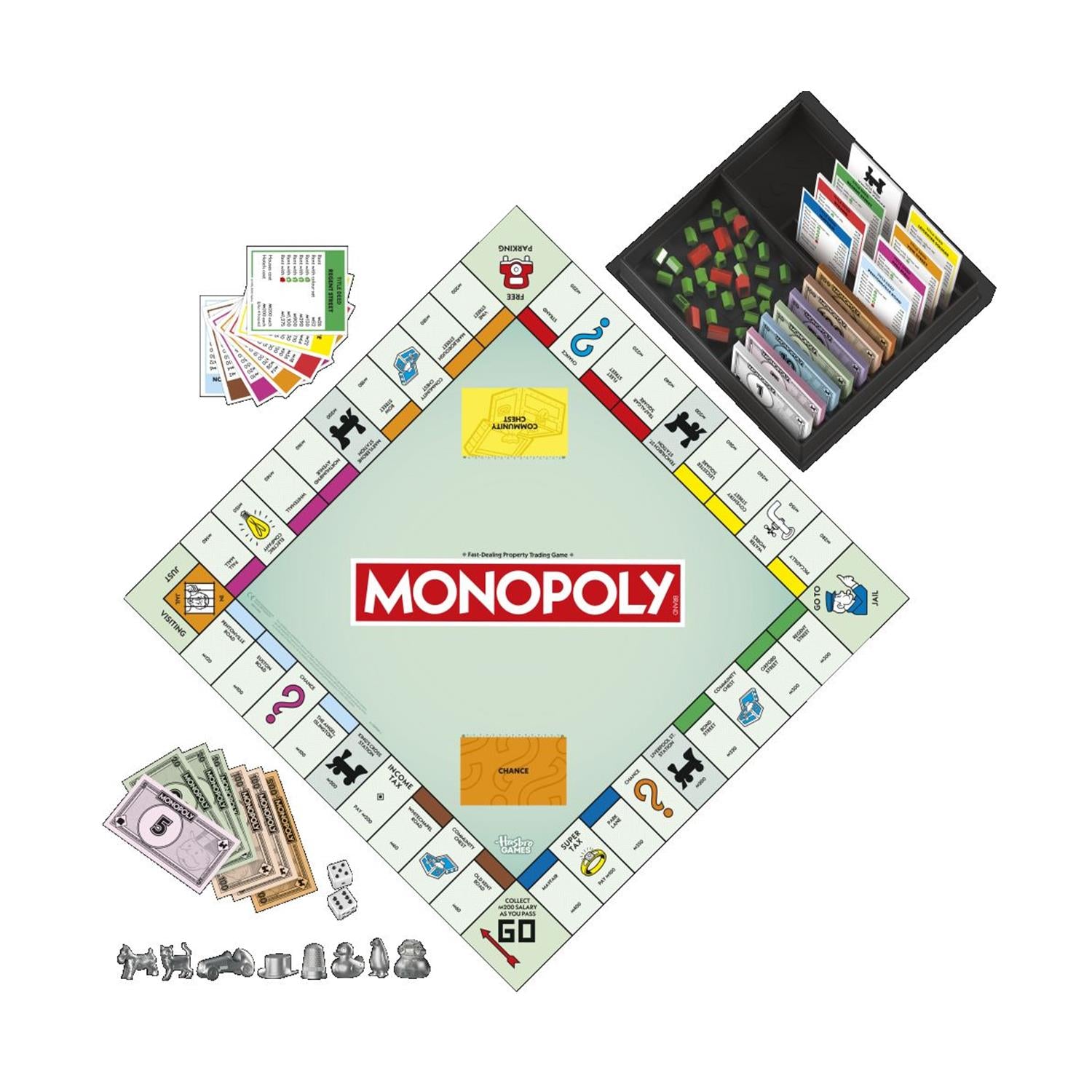 لعبة مونوبولي الكلاسيكية إصدار اللغة الإنجليزية العاب لوحية Monopoly