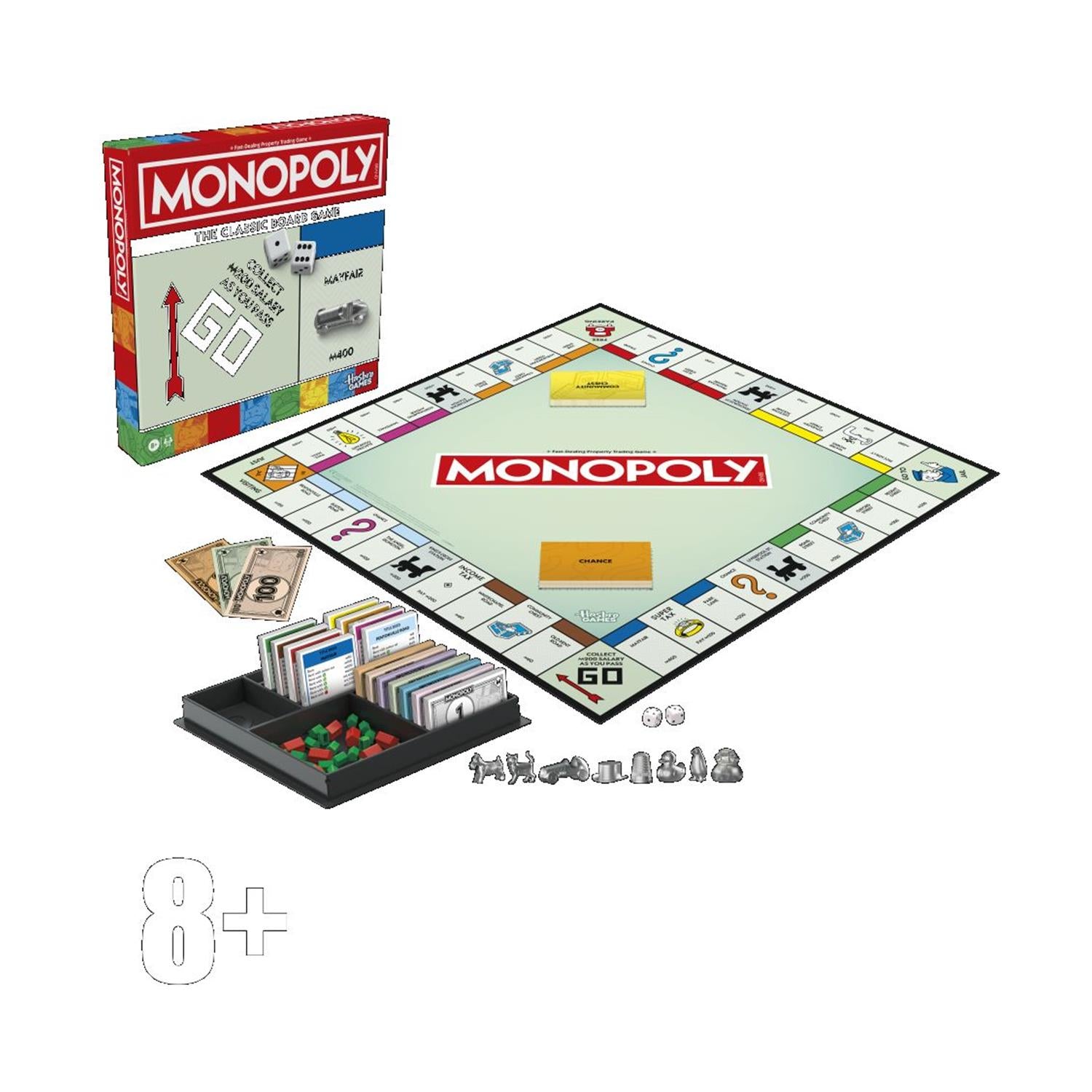 لعبة مونوبولي الكلاسيكية إصدار اللغة الإنجليزية العاب لوحية Monopoly