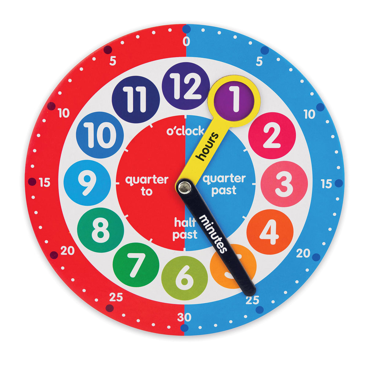 مجموعة الالعاب التعليمية الشاملة