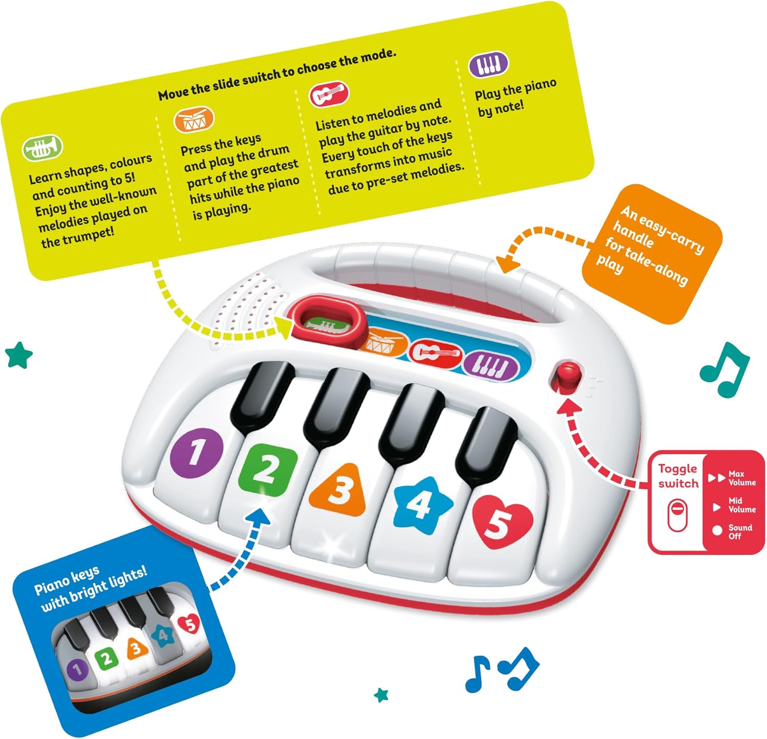 كيدز هيتس لعبة بيانو موسيقي مواليد تفاعلي Kids Hits