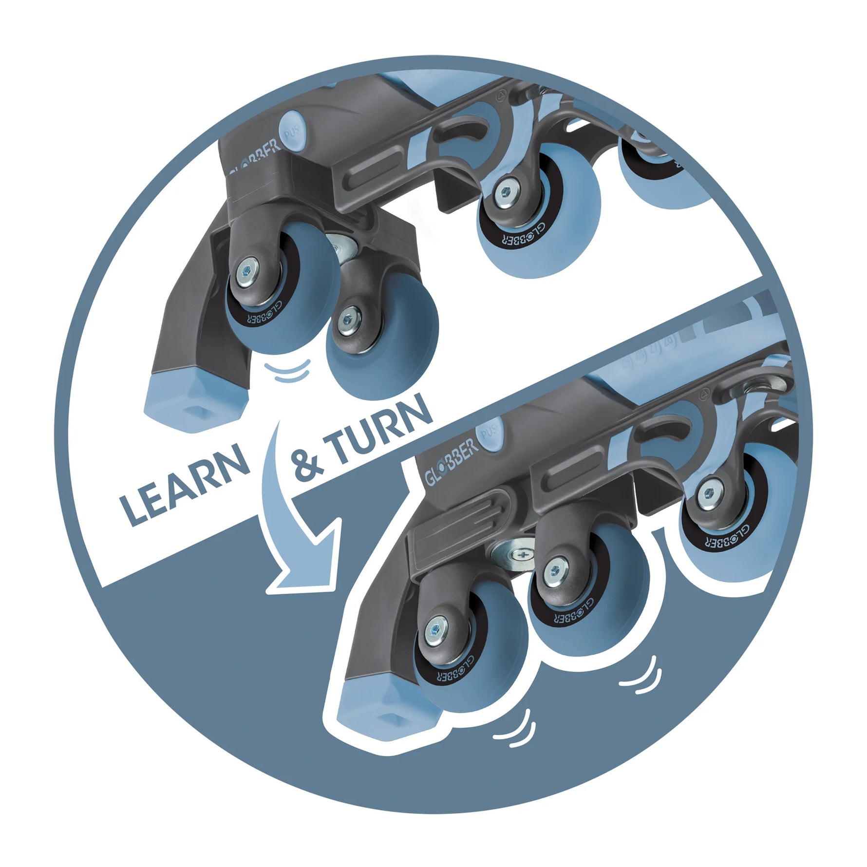 غلوبر حذاء تزلج قابل للتعديل أزرق رمادي 29-32 سم أحذية التزلج GLOBBER