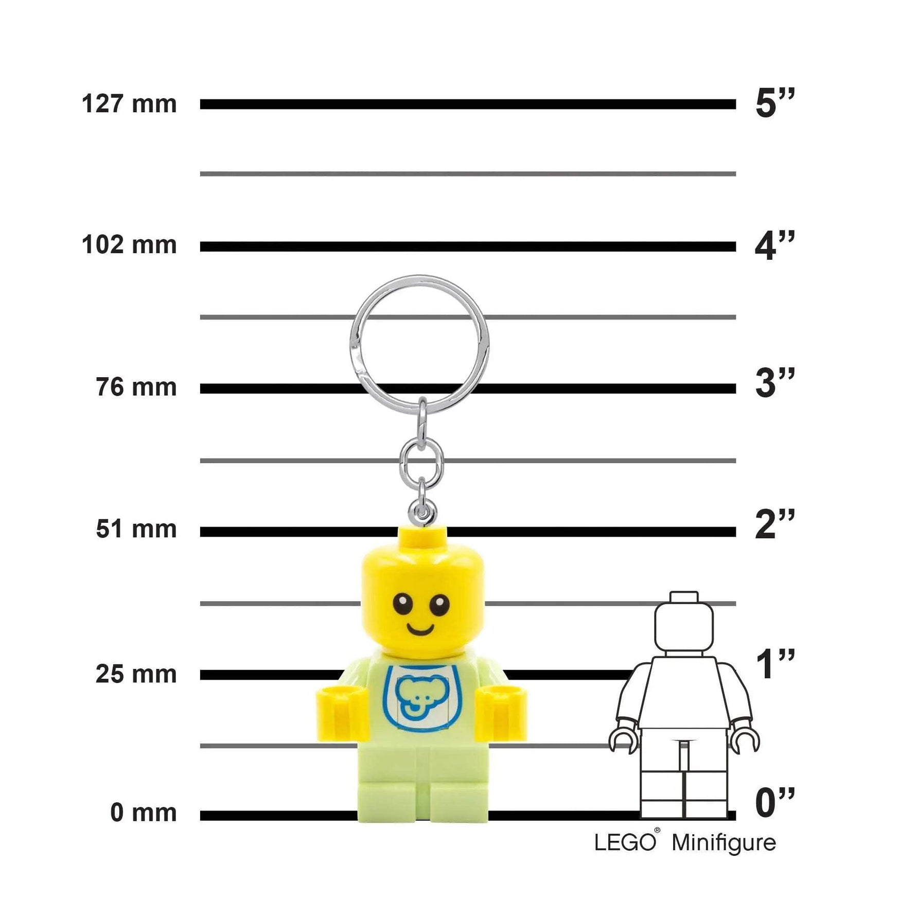 ليجو اي كيو سلسلة مفاتيح كابتن بريكبيرد مكعبات التركيب LEGO