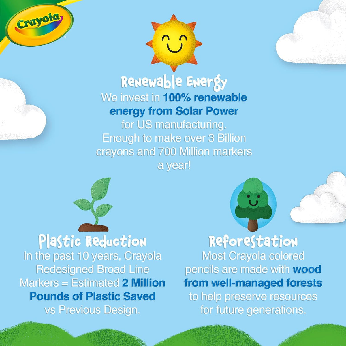 كرايولا اقلام تحديد ذو رأس دقيق للغاية رسم و تلوين Crayola