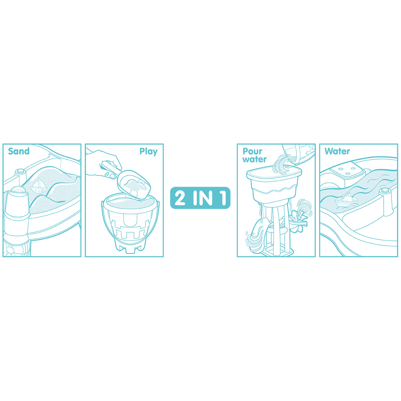 نيوبوي واحة الشاطئ الرملية للأطفال طاولات الماء NewBoy