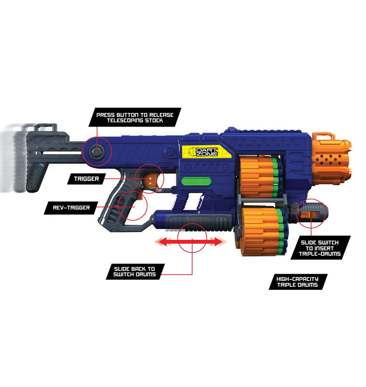 دارت زون مسدس قاذف ثلاثي الاسطوانة مسدسات مطاطية Dart-Zone